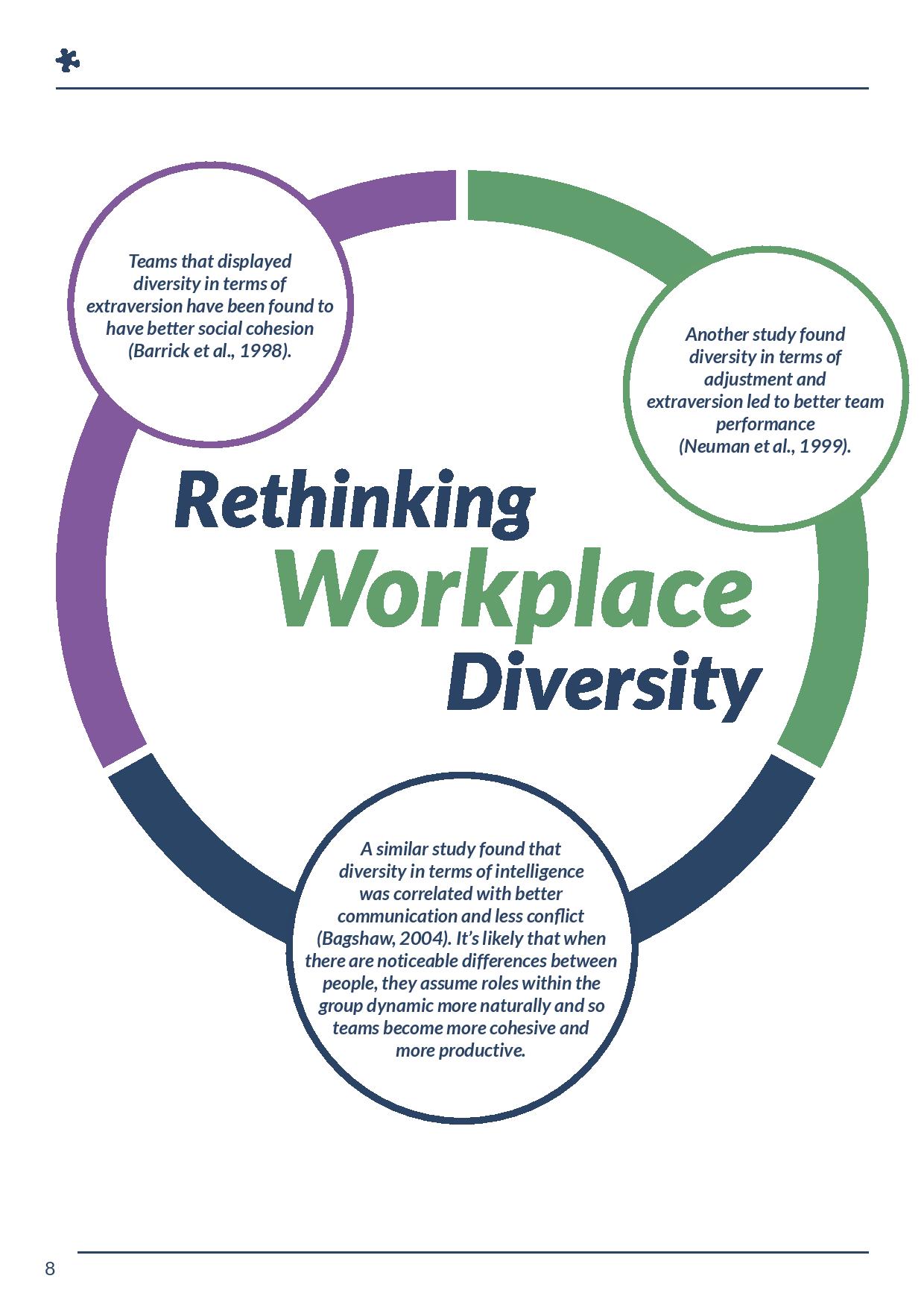 RethinkingWorkplaceDiversity