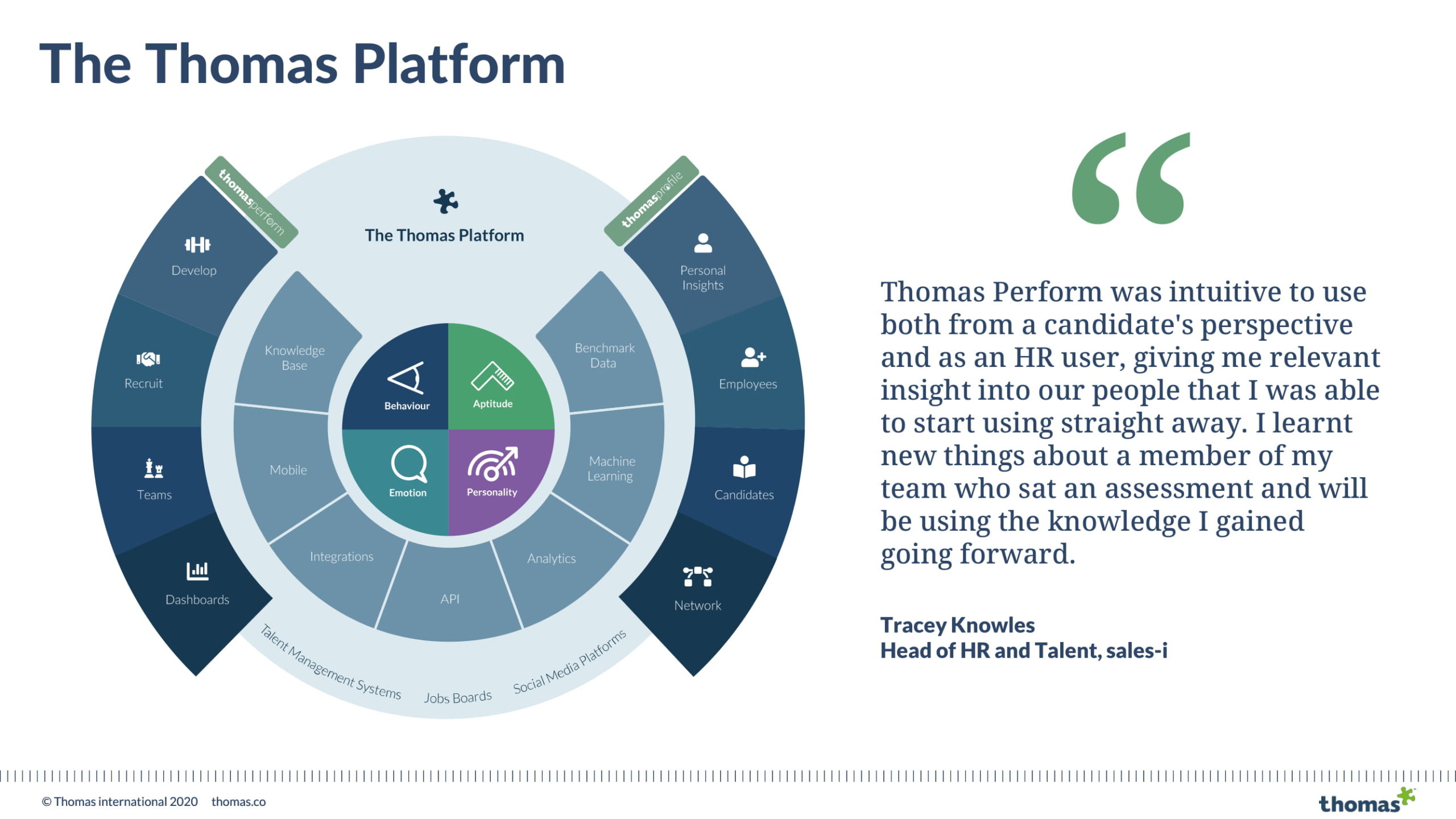 Thomas Sales Presentation September 2020 Multi Assessment