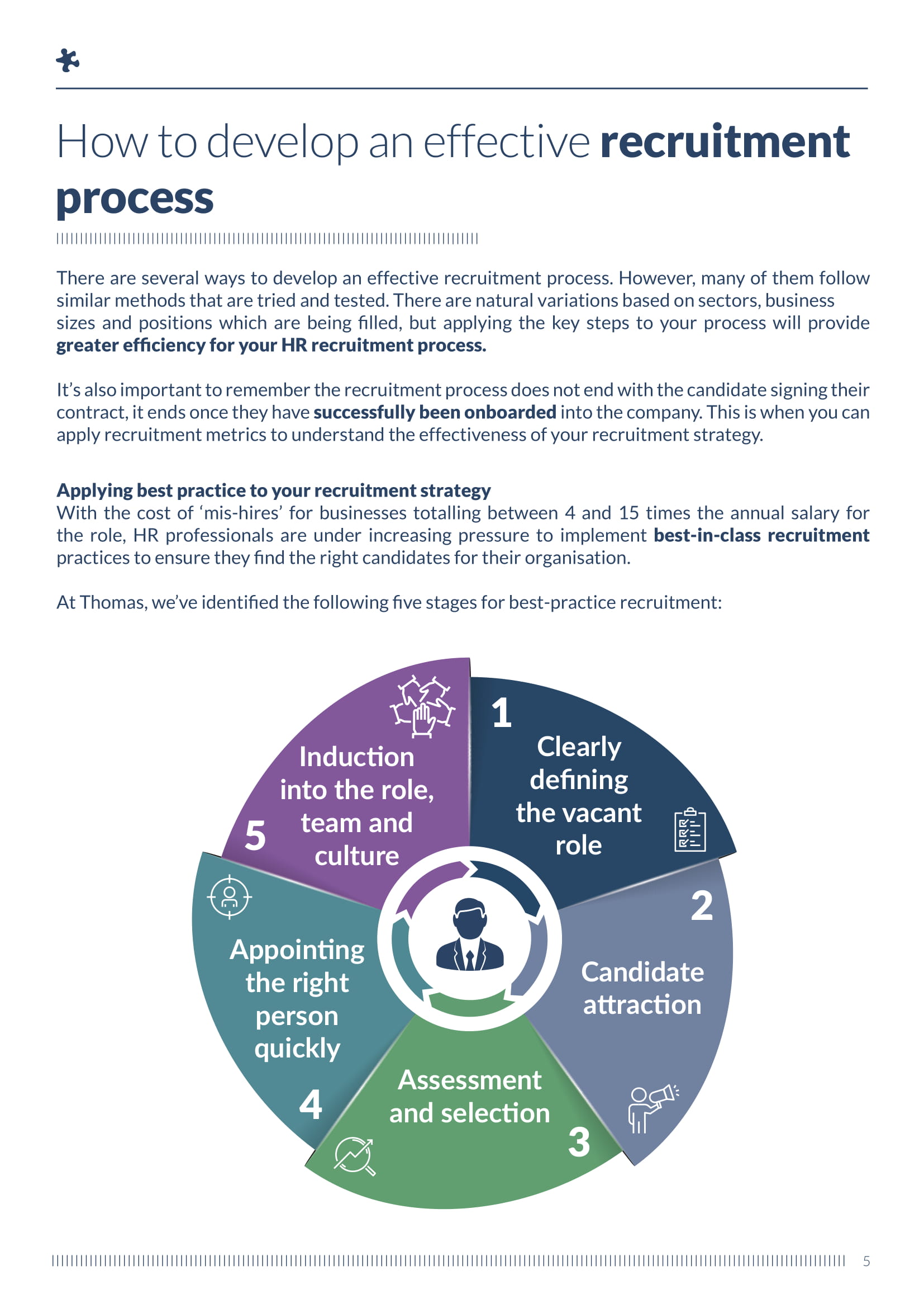 Guide to recruiting top talent